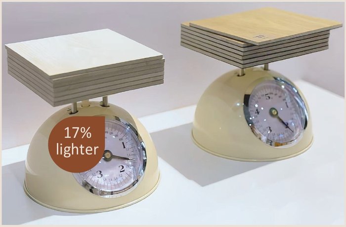 Scales comparing LightCore SPC: 17% lighter