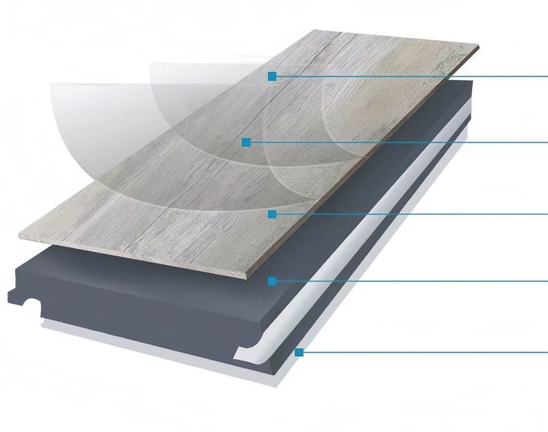 LightCore SPC layer structure